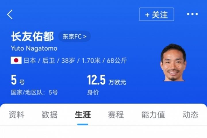 预计对位18岁王钰栋！38岁长友佑都时隔2年7个月再次代表日本首发